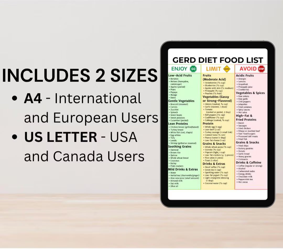 Gerd Food List