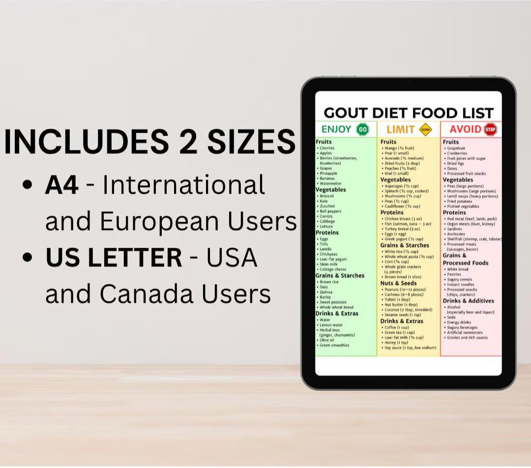 Gout Food List