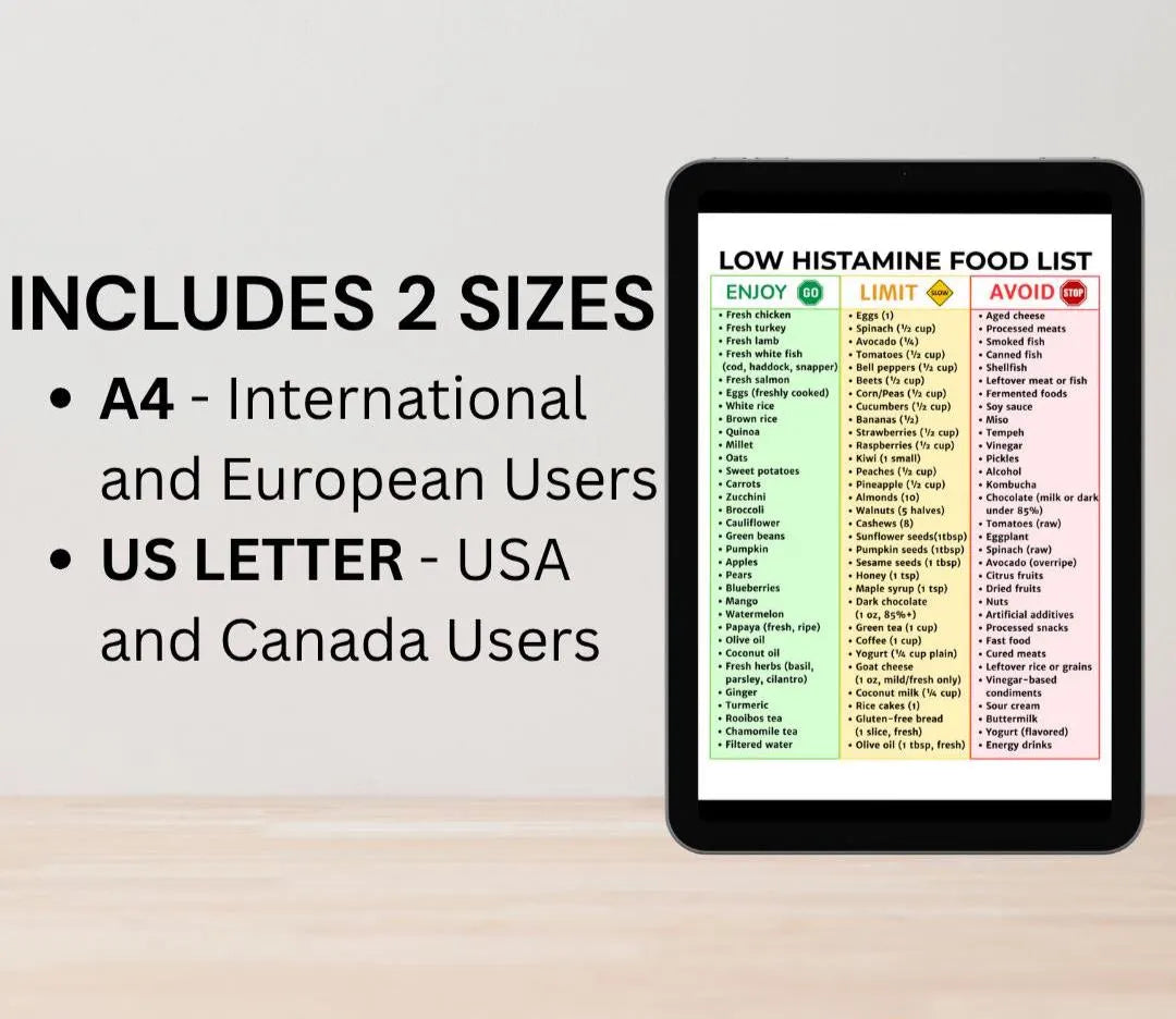 Low Histamine Food List
