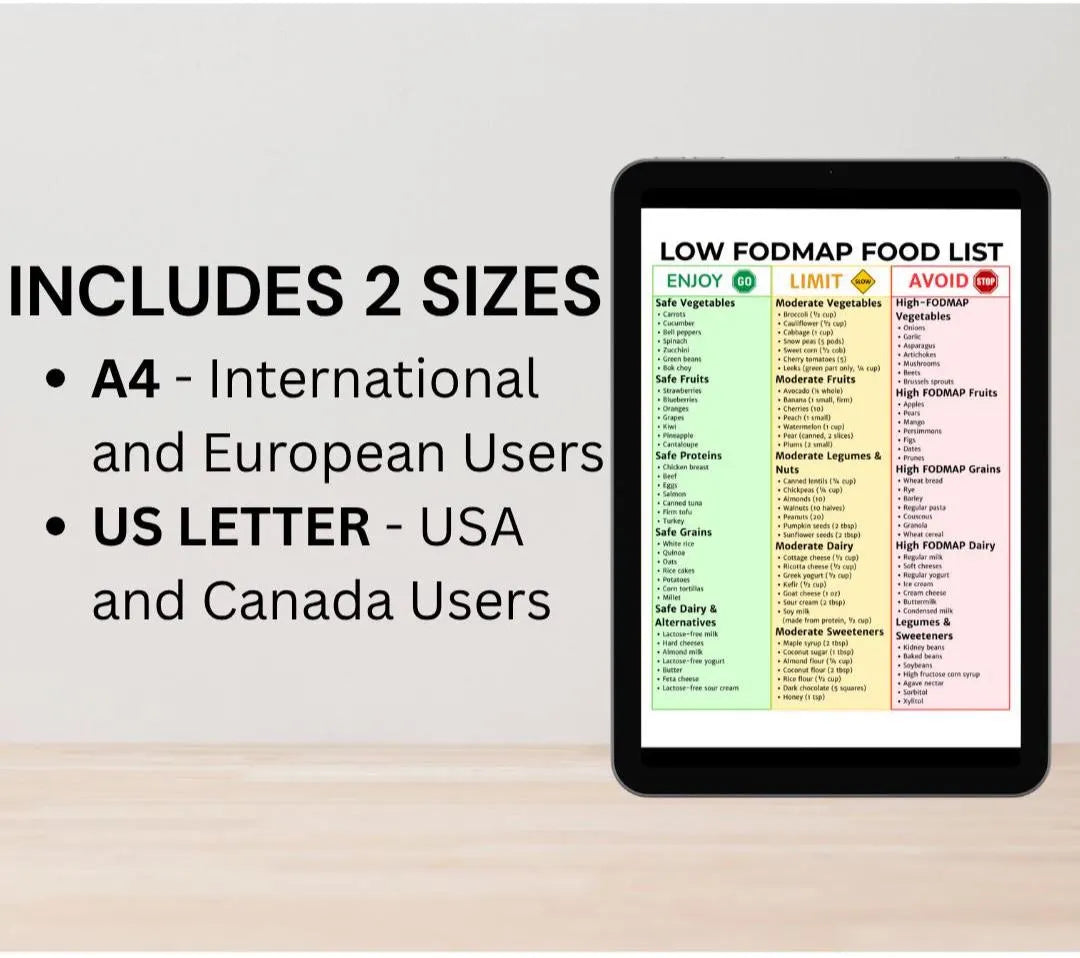 Low-FODMAP Food List
