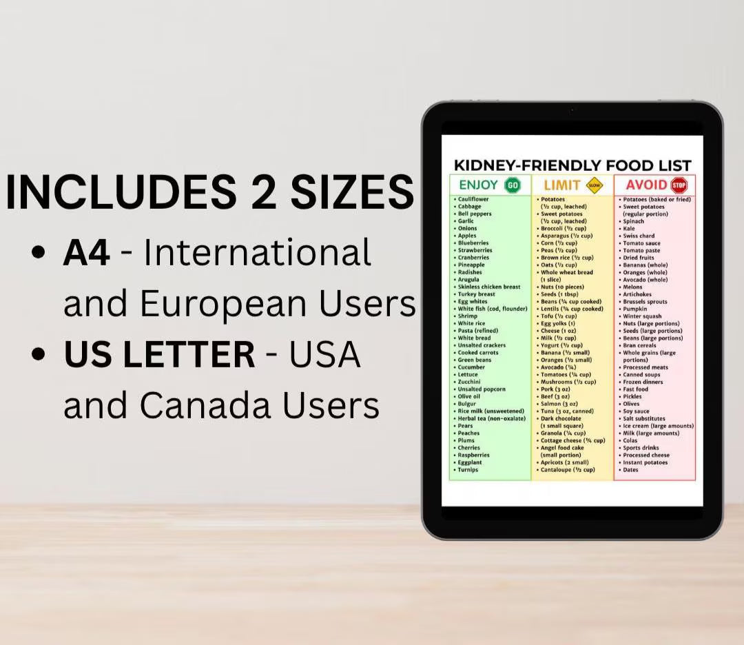 Kidney Friendly Food List