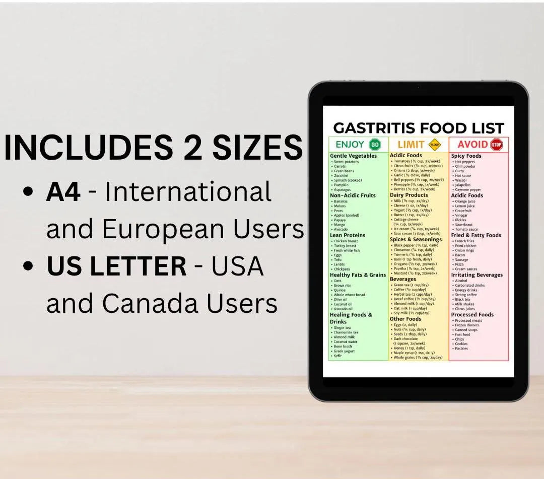 Gastritis Food List