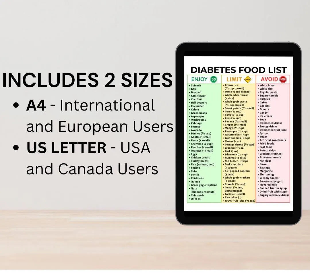 Diabetes Food List