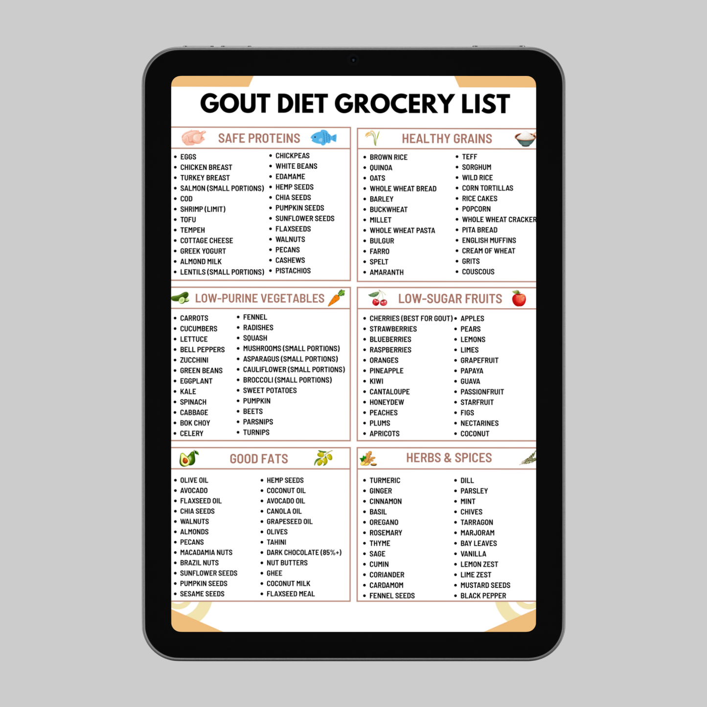 Gout Diet Grocery List