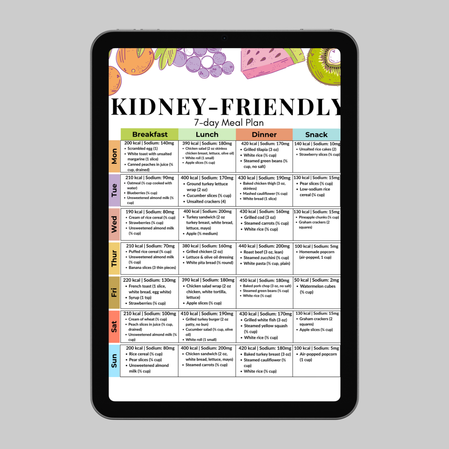 7-Day Kidney-Friendly Meal Plan