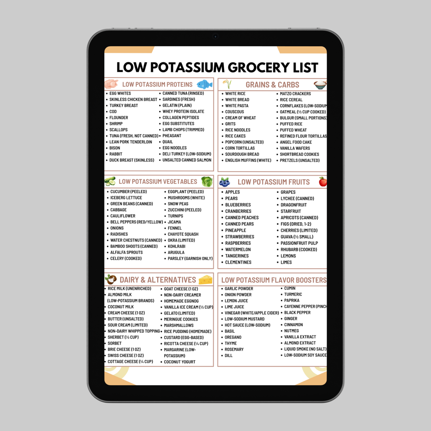 Low Potassium Grocery List