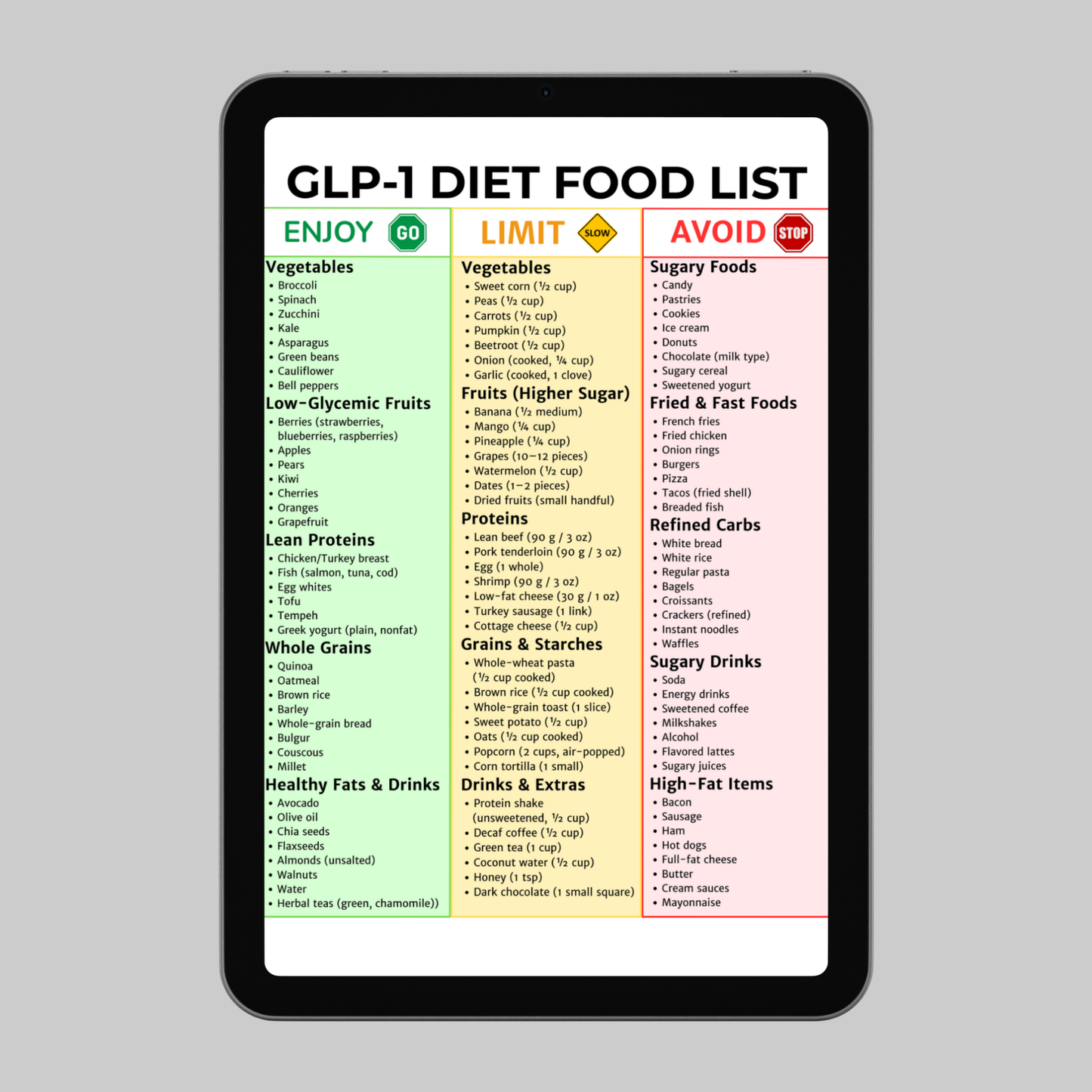 GLP-1 Diet Food List