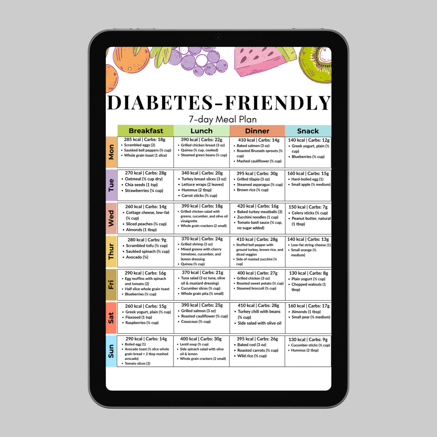 Diabetes-Friendly 7-Day Meal Plan
