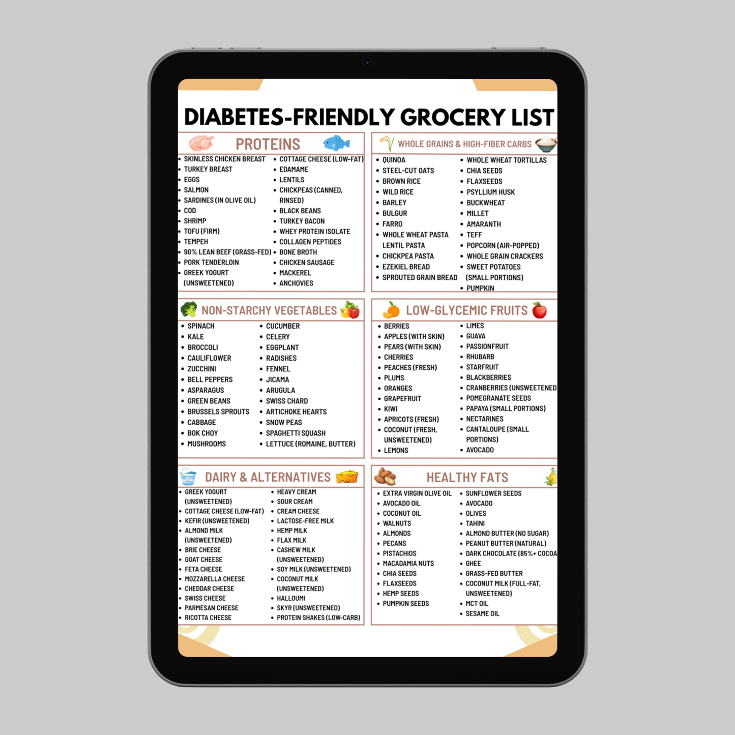 Diabetes Grocery List
