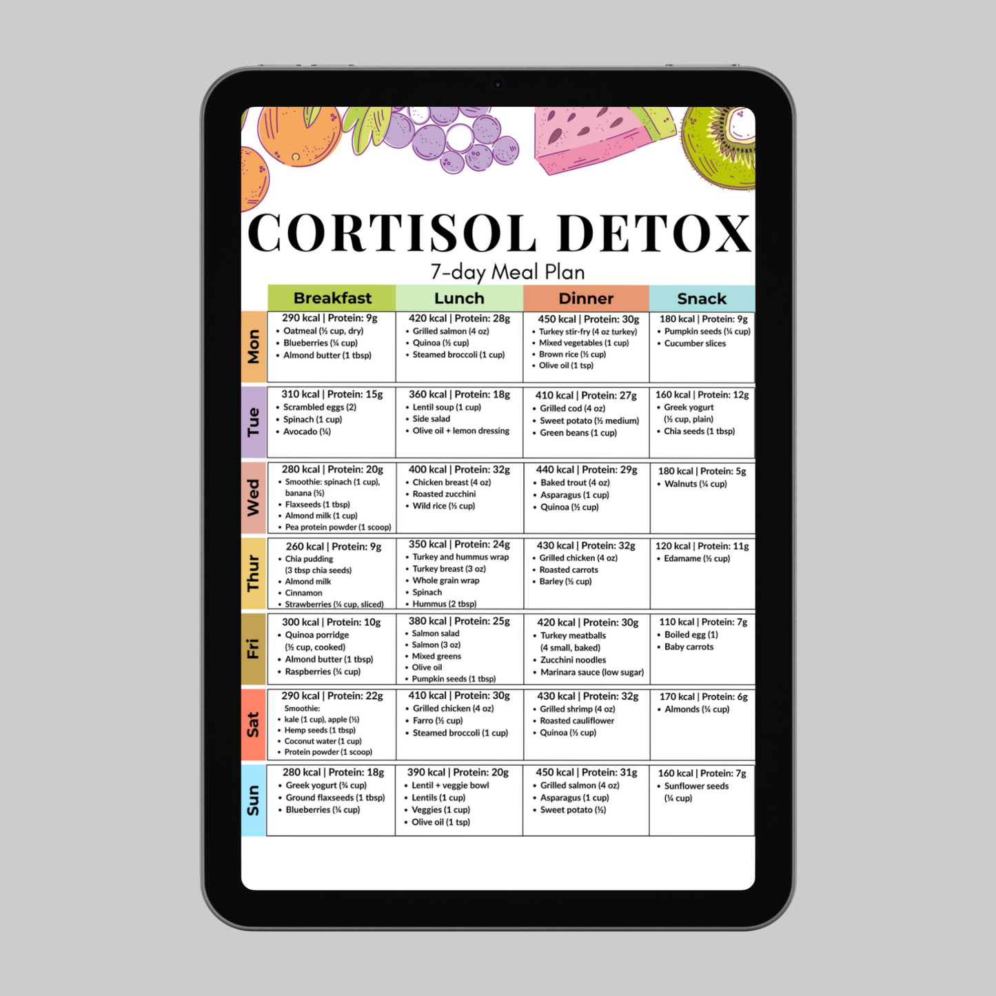 Cortisol Detox 7-Day Meal Plan