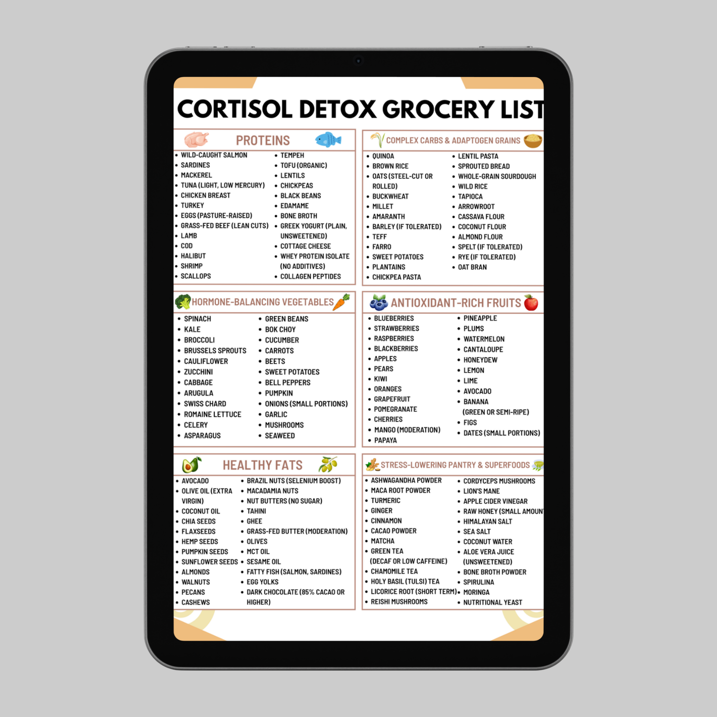Cortisol Detox Grocery List