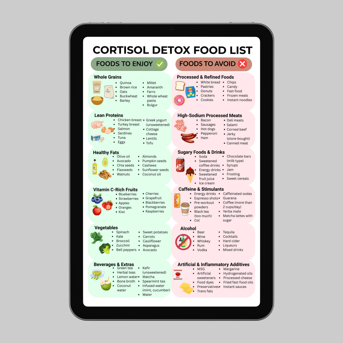 Cortisol Detox Food List