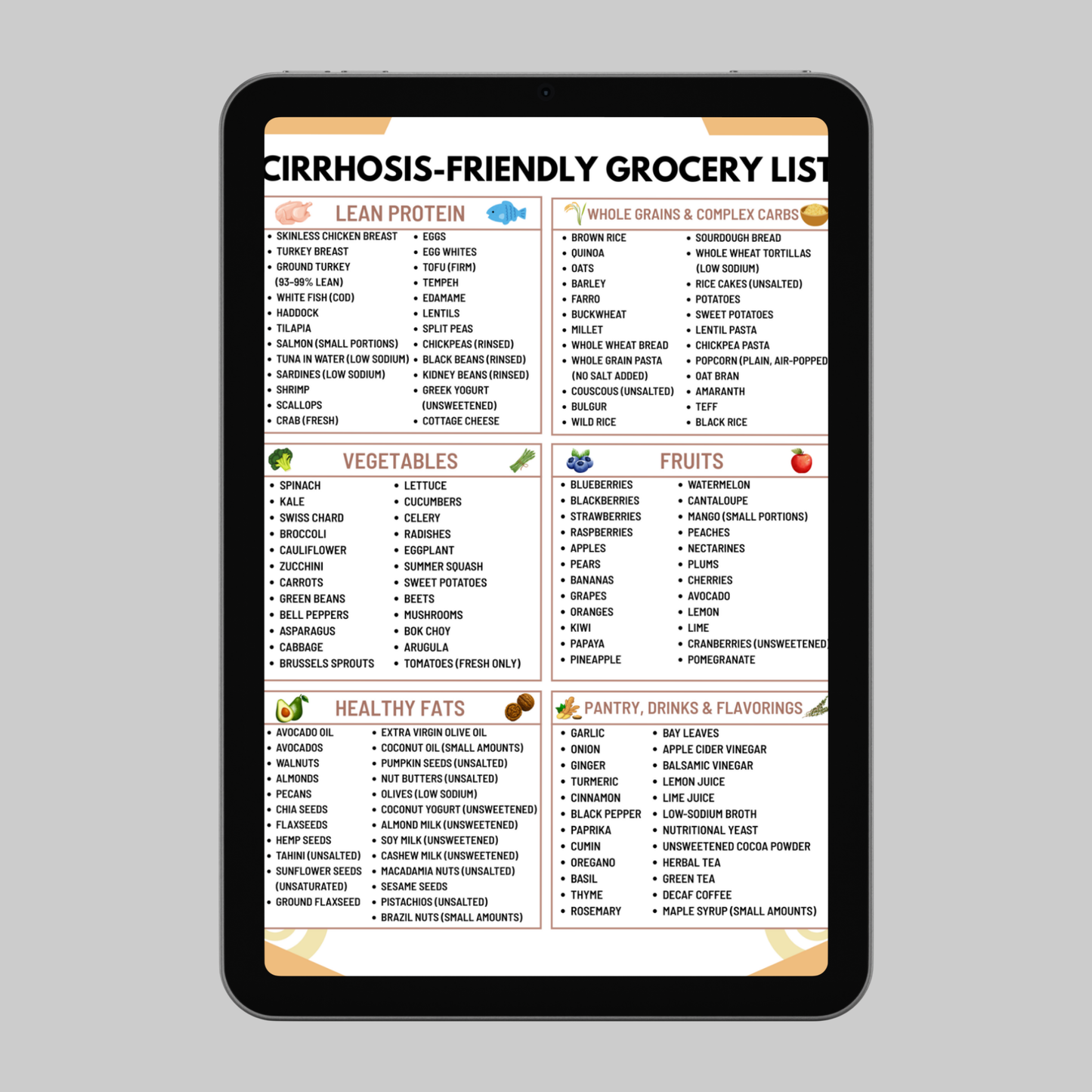 Cirrhosis Diet Grocery List