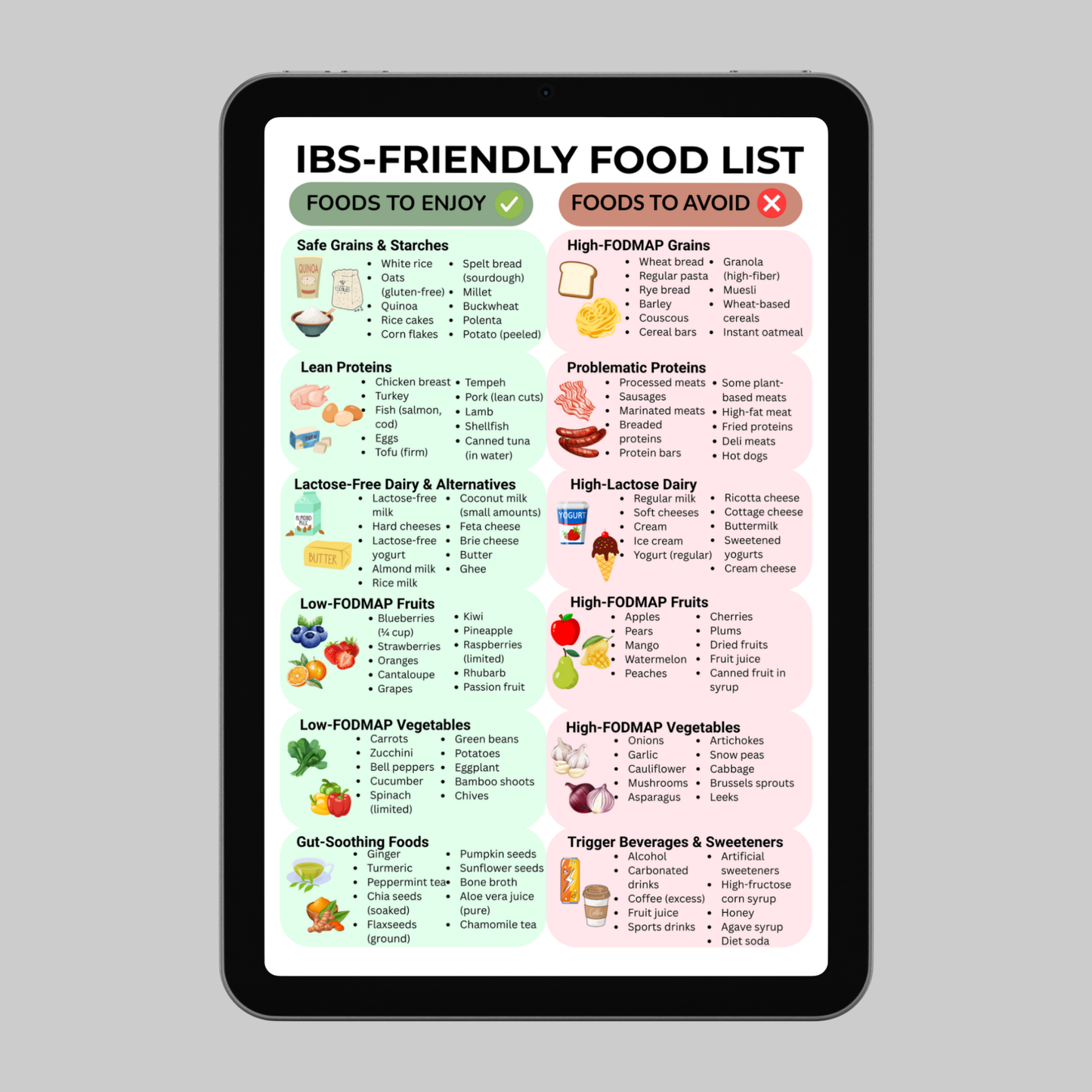 IBS Friendly Food List