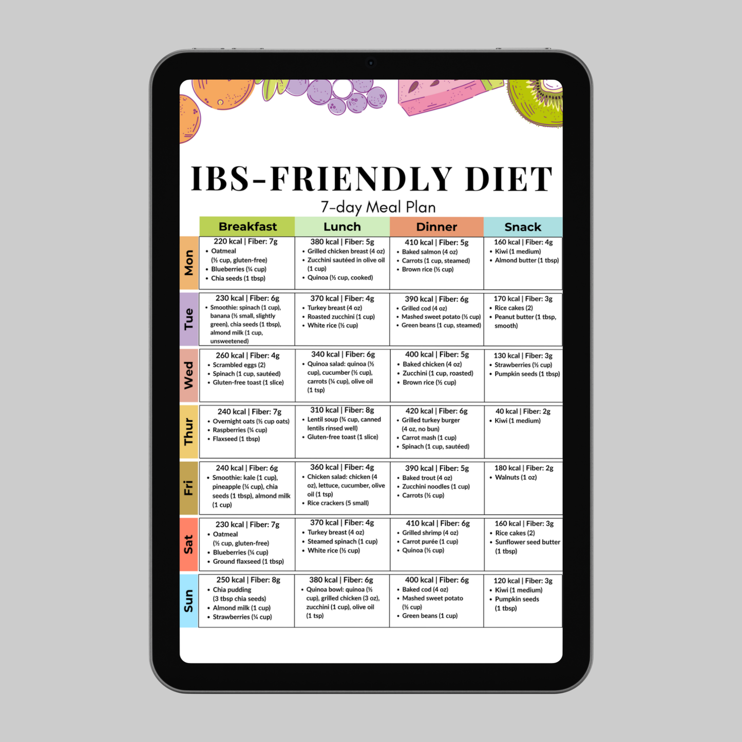 IBS-Friendly 7-Day Meal Plan