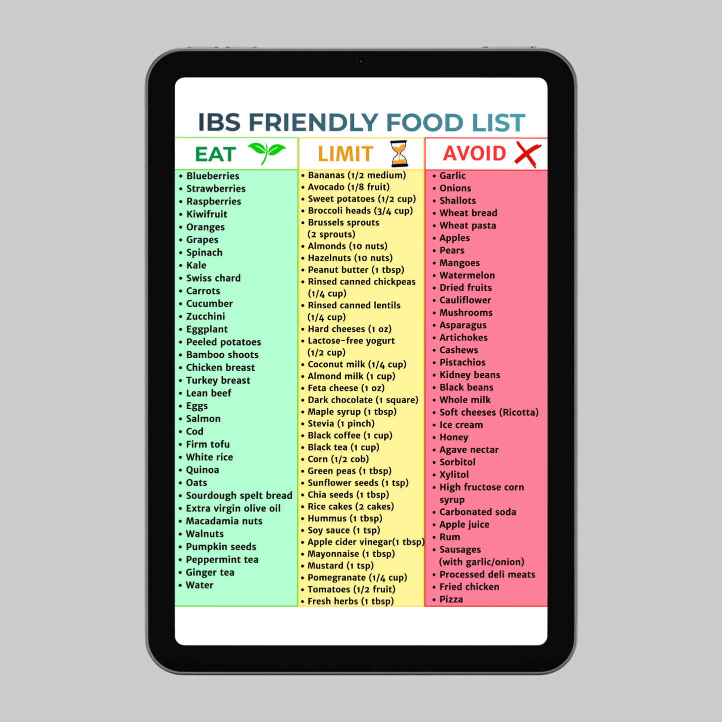 IBS Friendly Food List