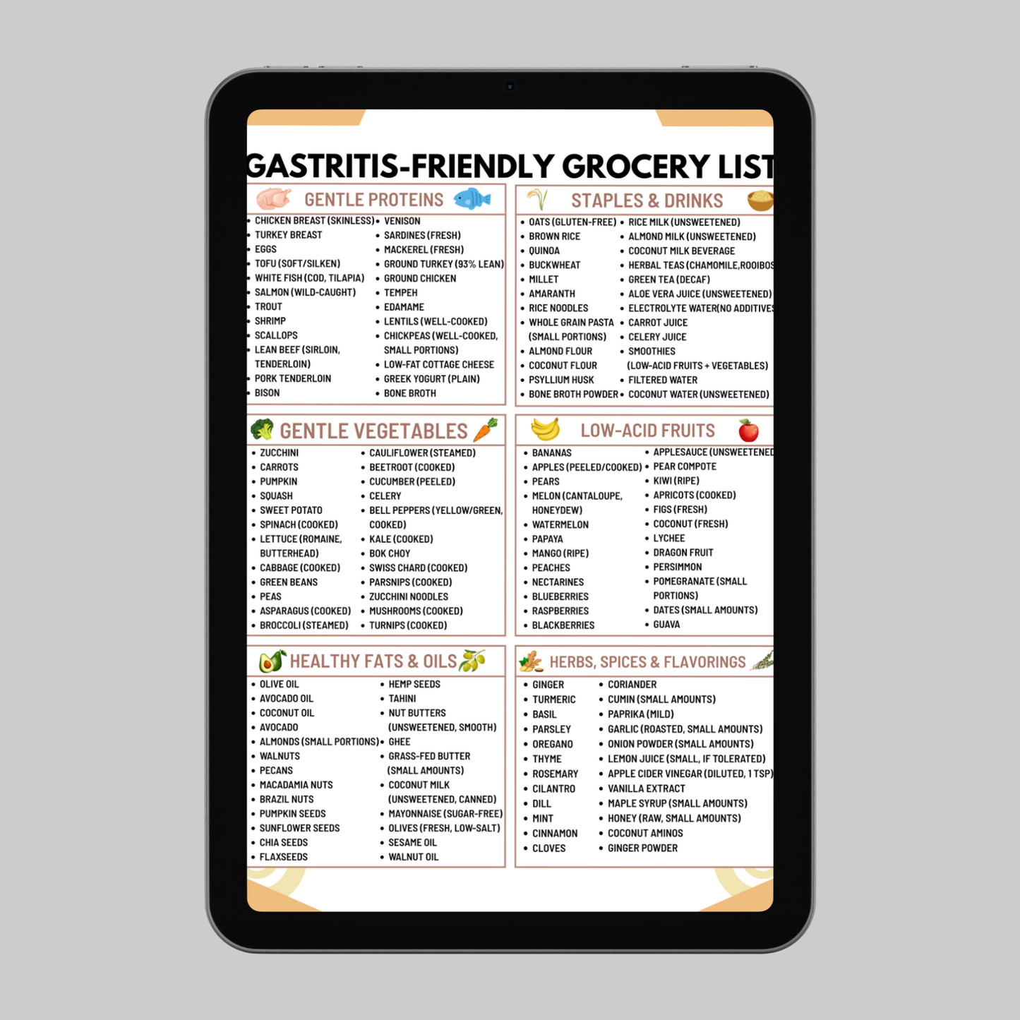 Gastritis-Friendly Grocery List