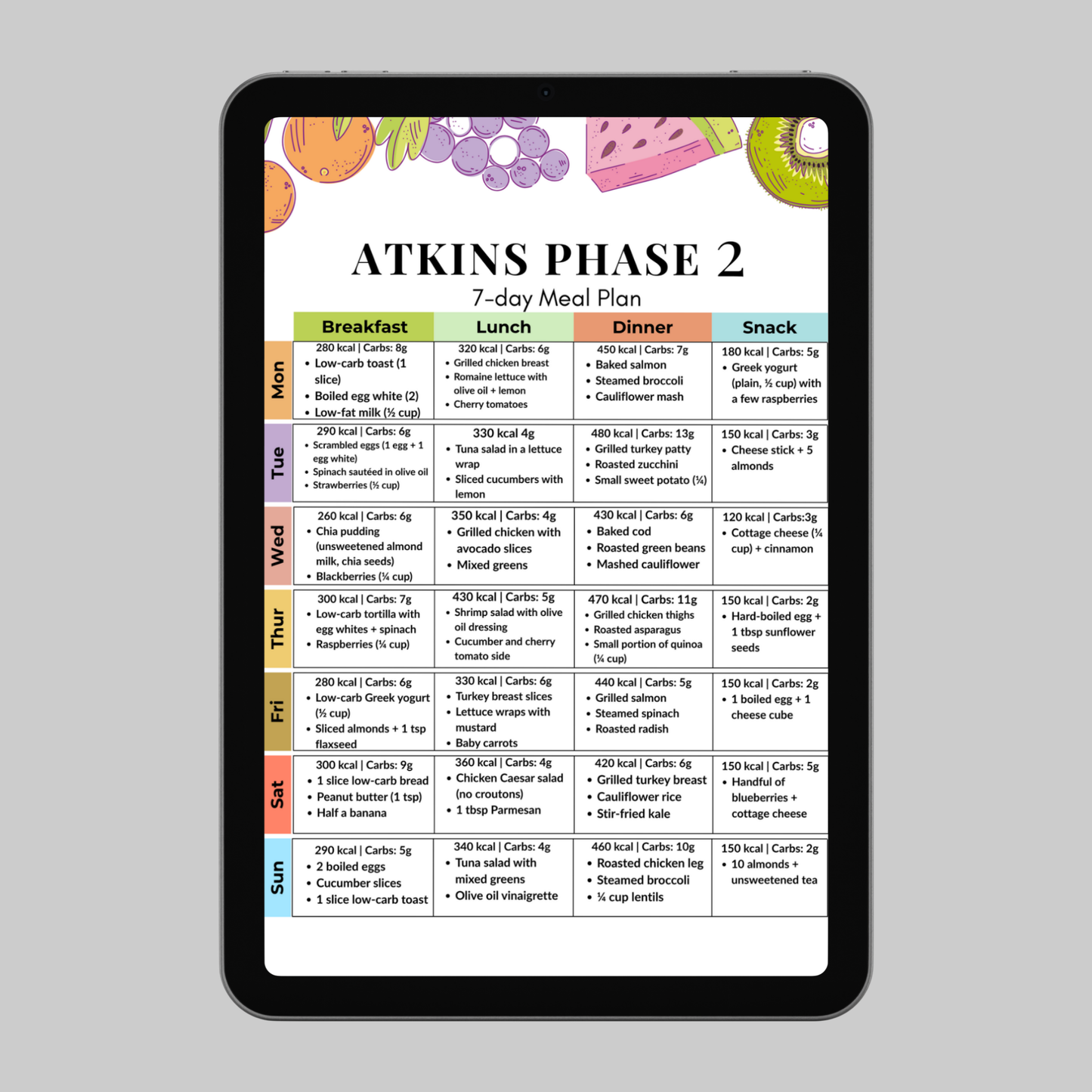 Atkins Phase 2 7-Day Meal Plan