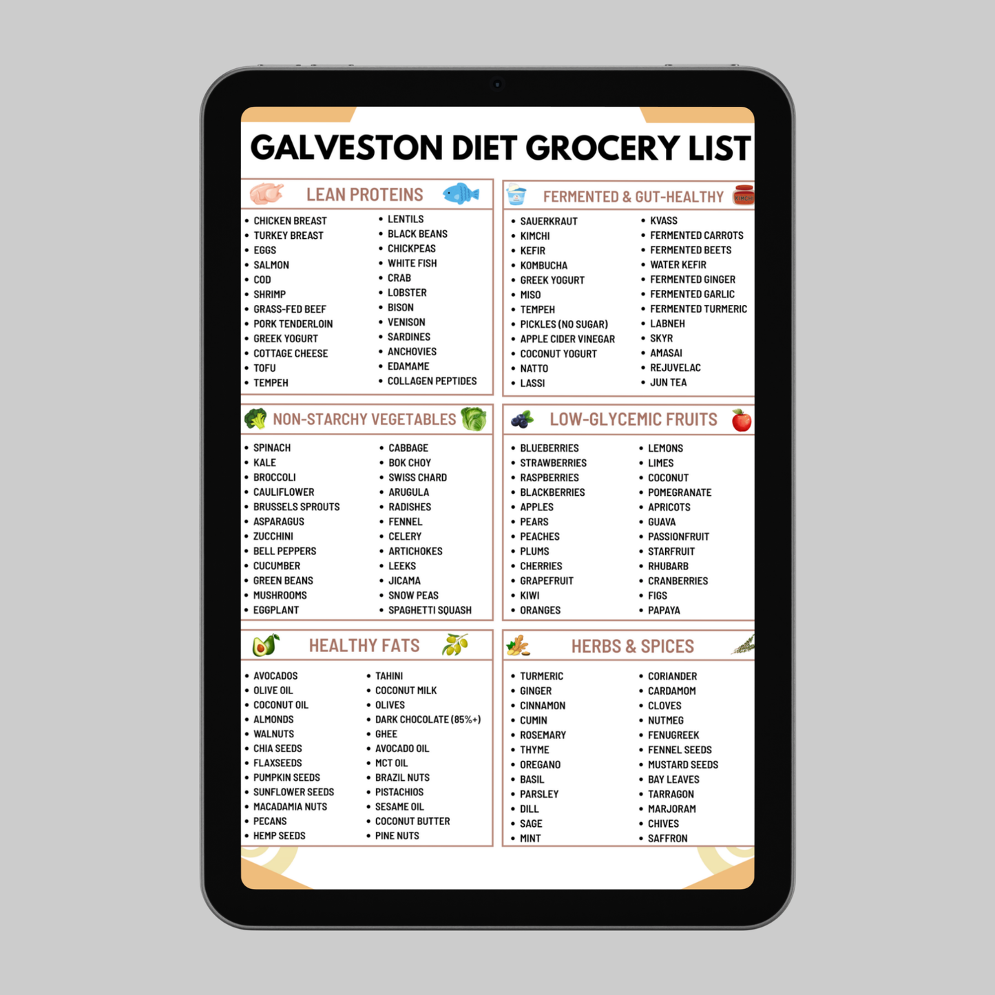 Galveston Diet Grocery List