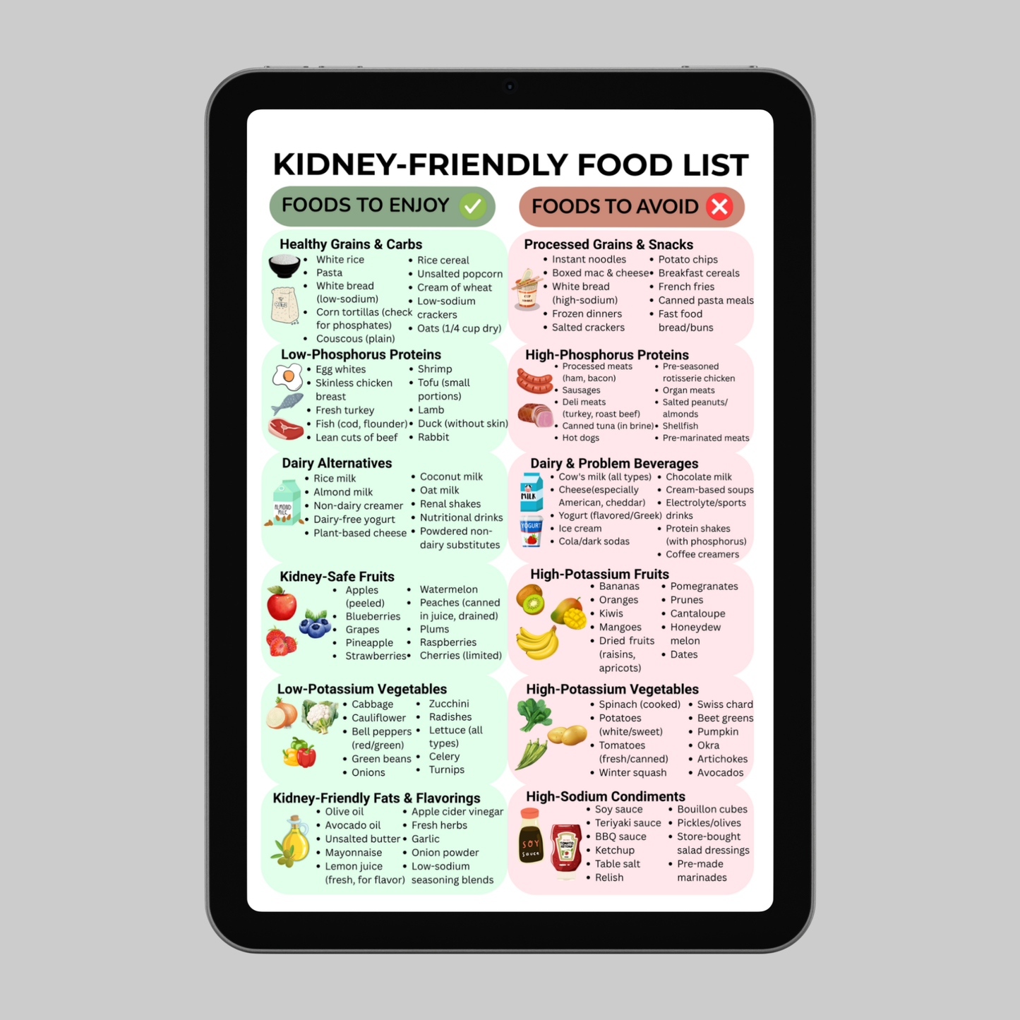 Kidney Friendly Food List
