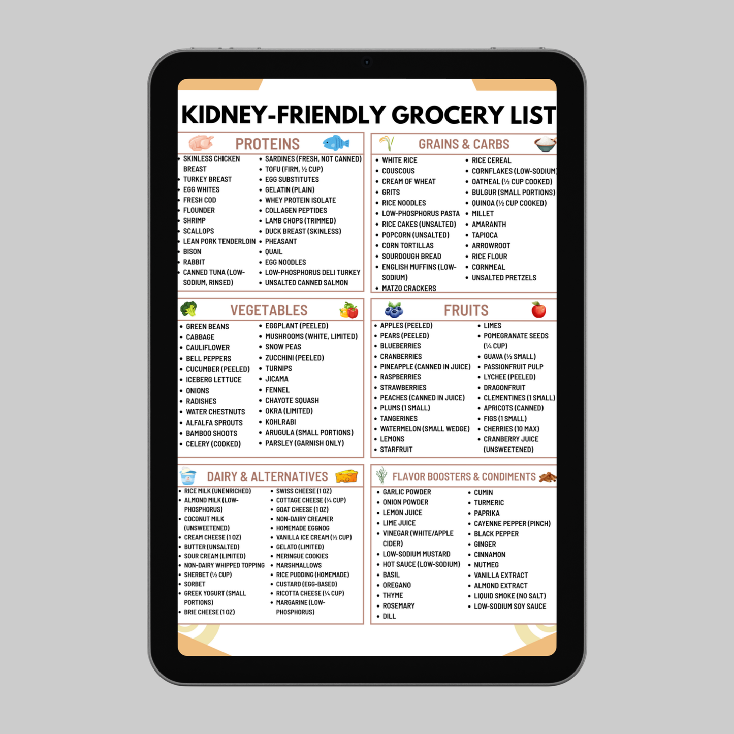 Kidney Friendly Grocery List