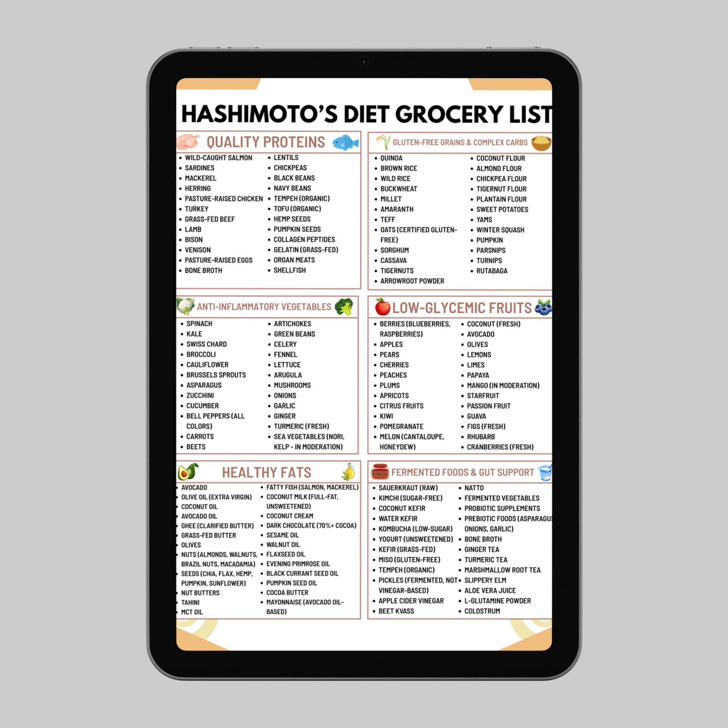 Hashimoto's Diet Grocery List