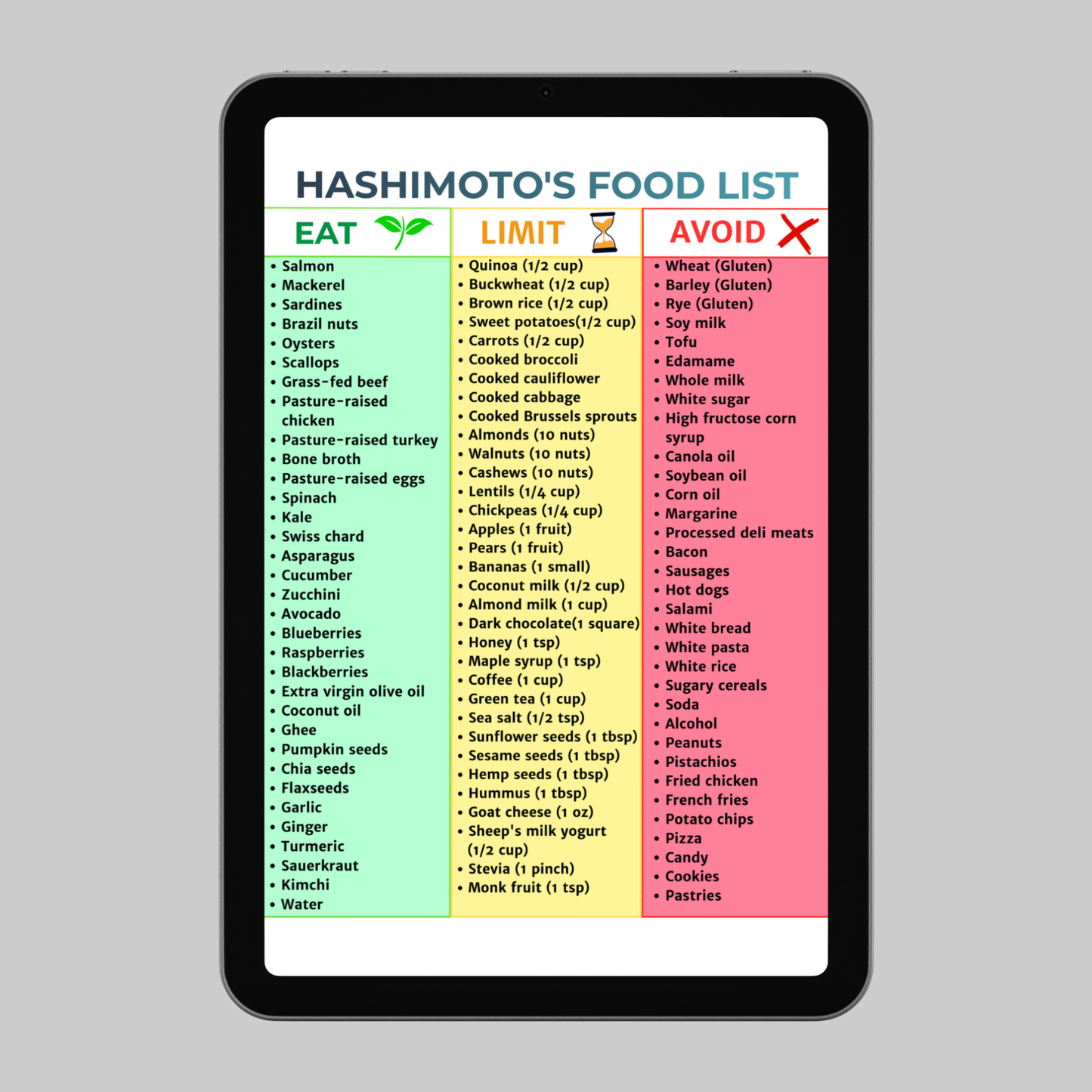Hashimoto's Food List