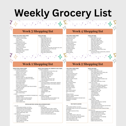 GLP-1 28-Day Meal Plan