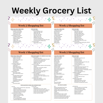 Low FODMAP 28-Day Meal Plan