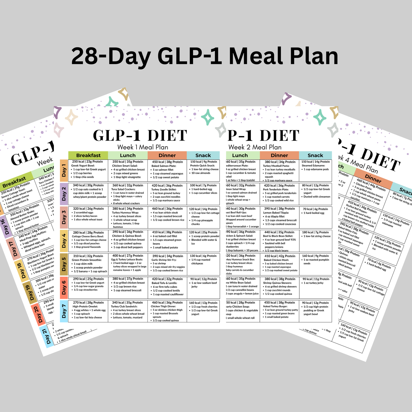 GLP-1 28-Day Meal Plan
