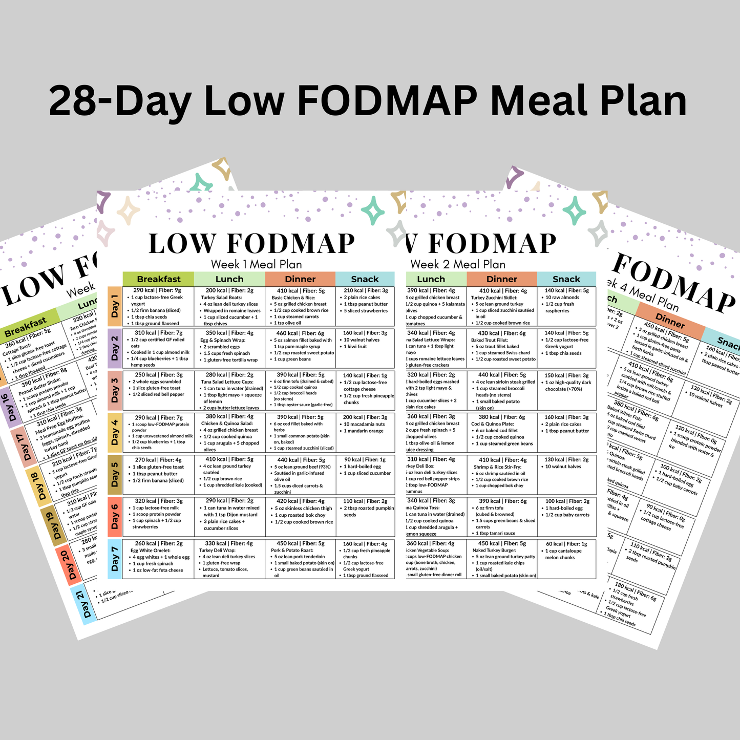 Low FODMAP 28-Day Meal Plan