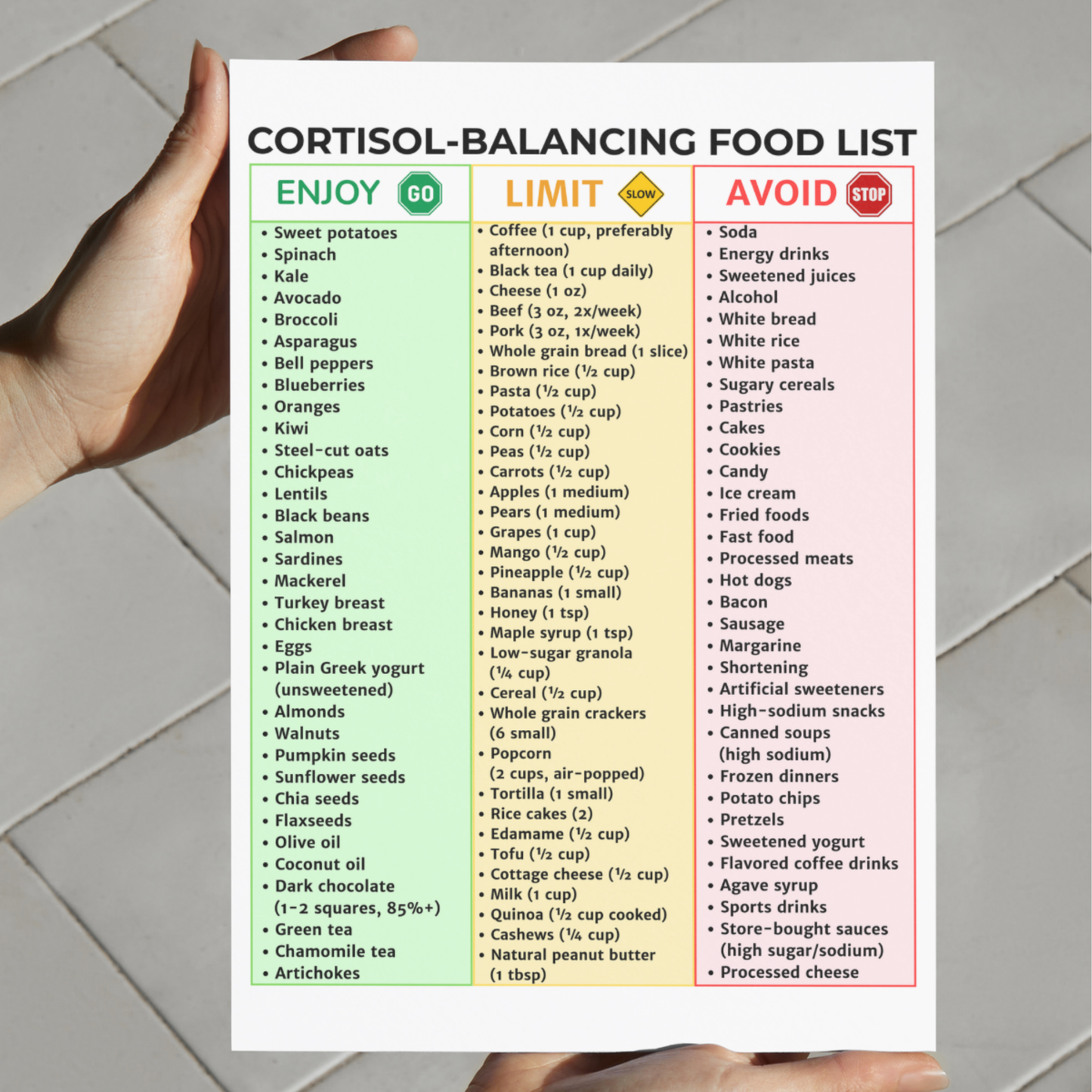 Cortisol Detox Food List