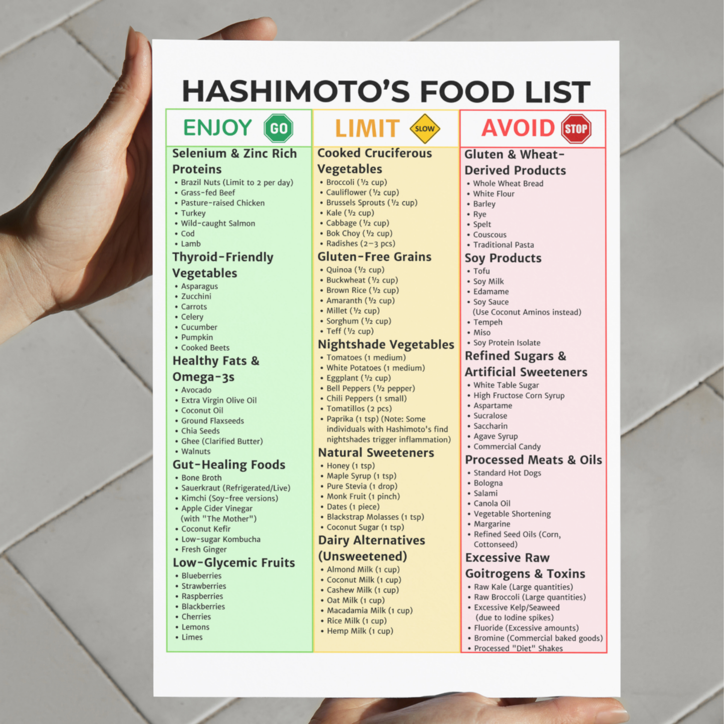 Hashimoto's Diet Food List