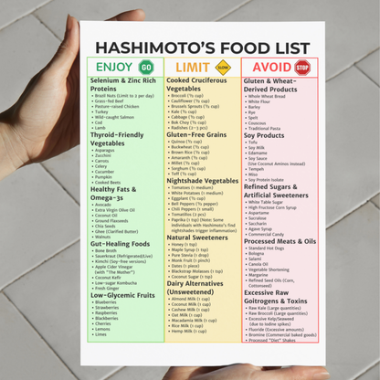 Hashimoto's Diet Food List