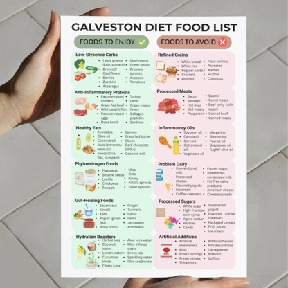 Galveston Food List