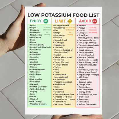 Low Potassium Food List