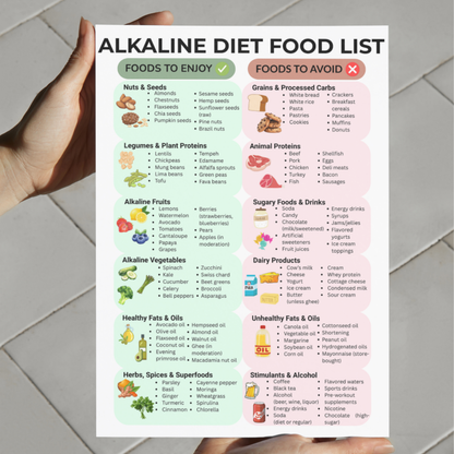 Alkaline Diet Food List