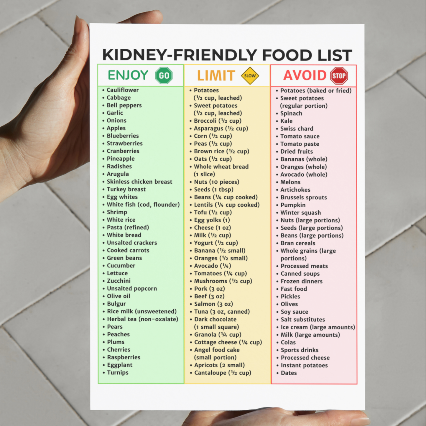 Kidney Friendly Food List