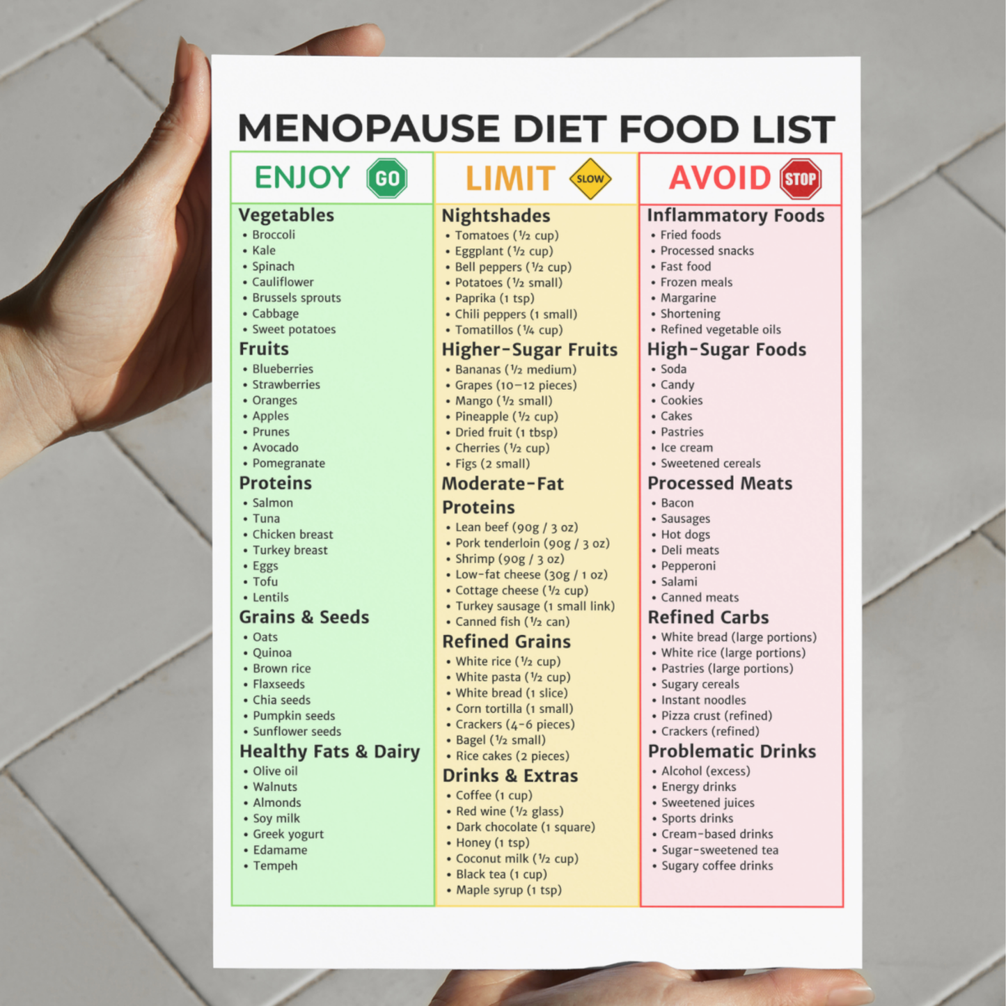 Menopause Diet Food List