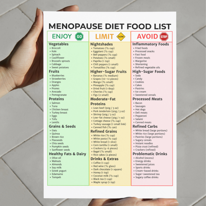 Menopause Diet Food List