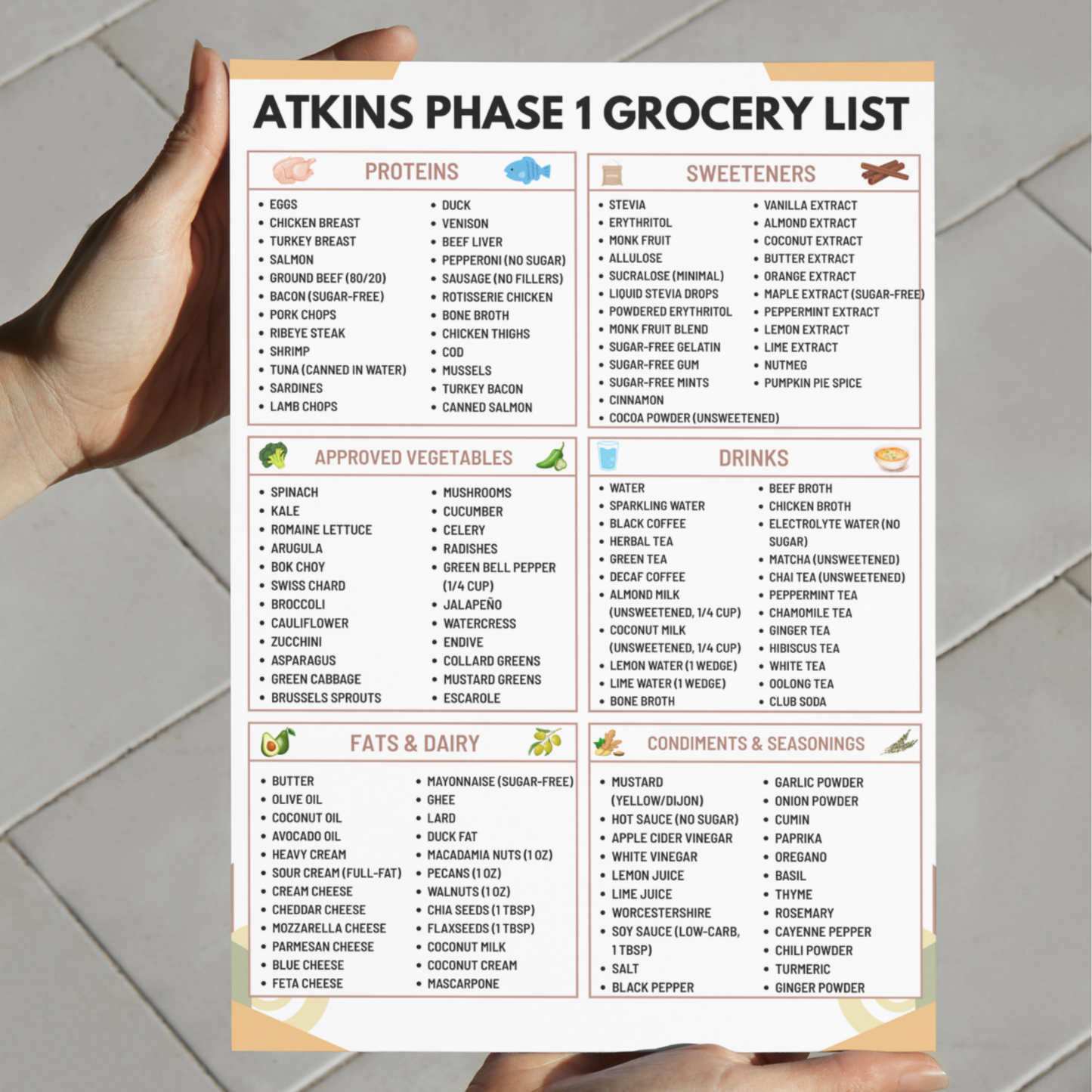 Atkins Phase 1 Grocery List