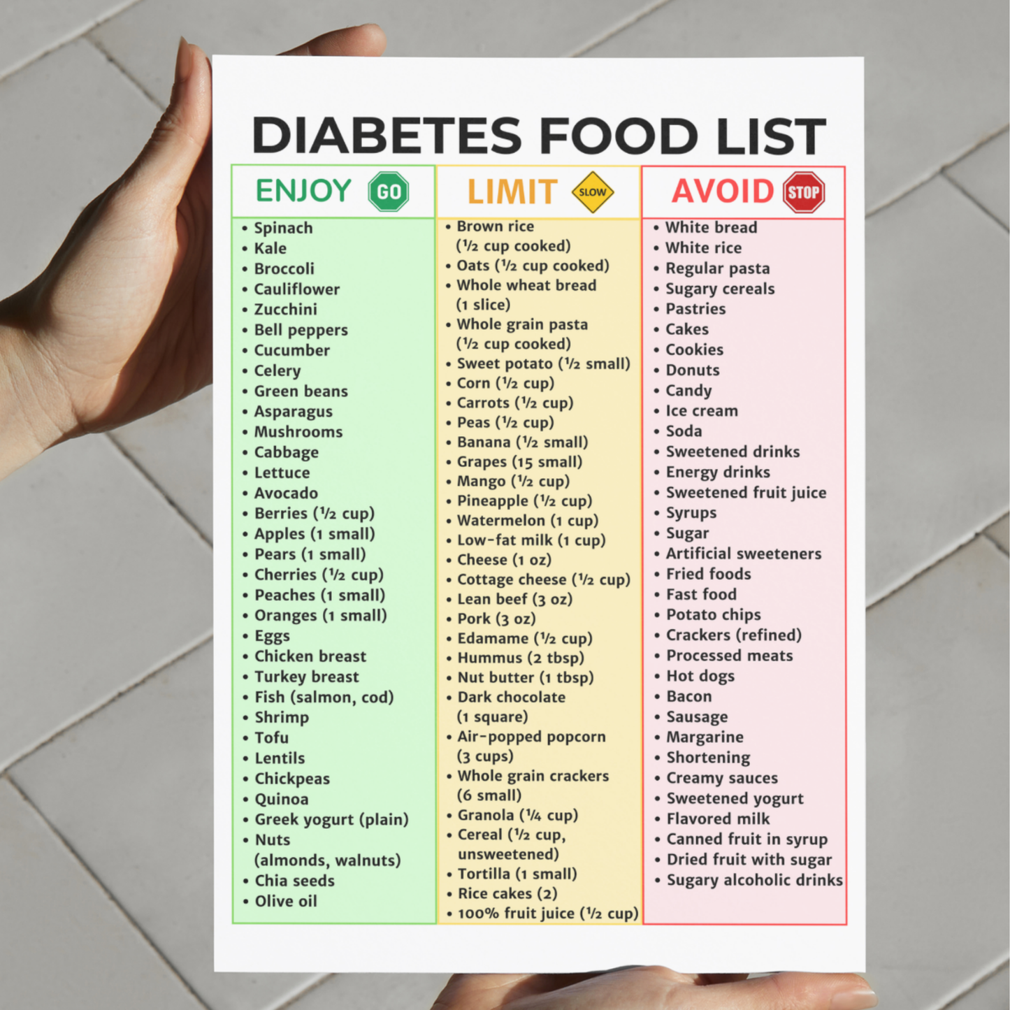 Diabetes Food List