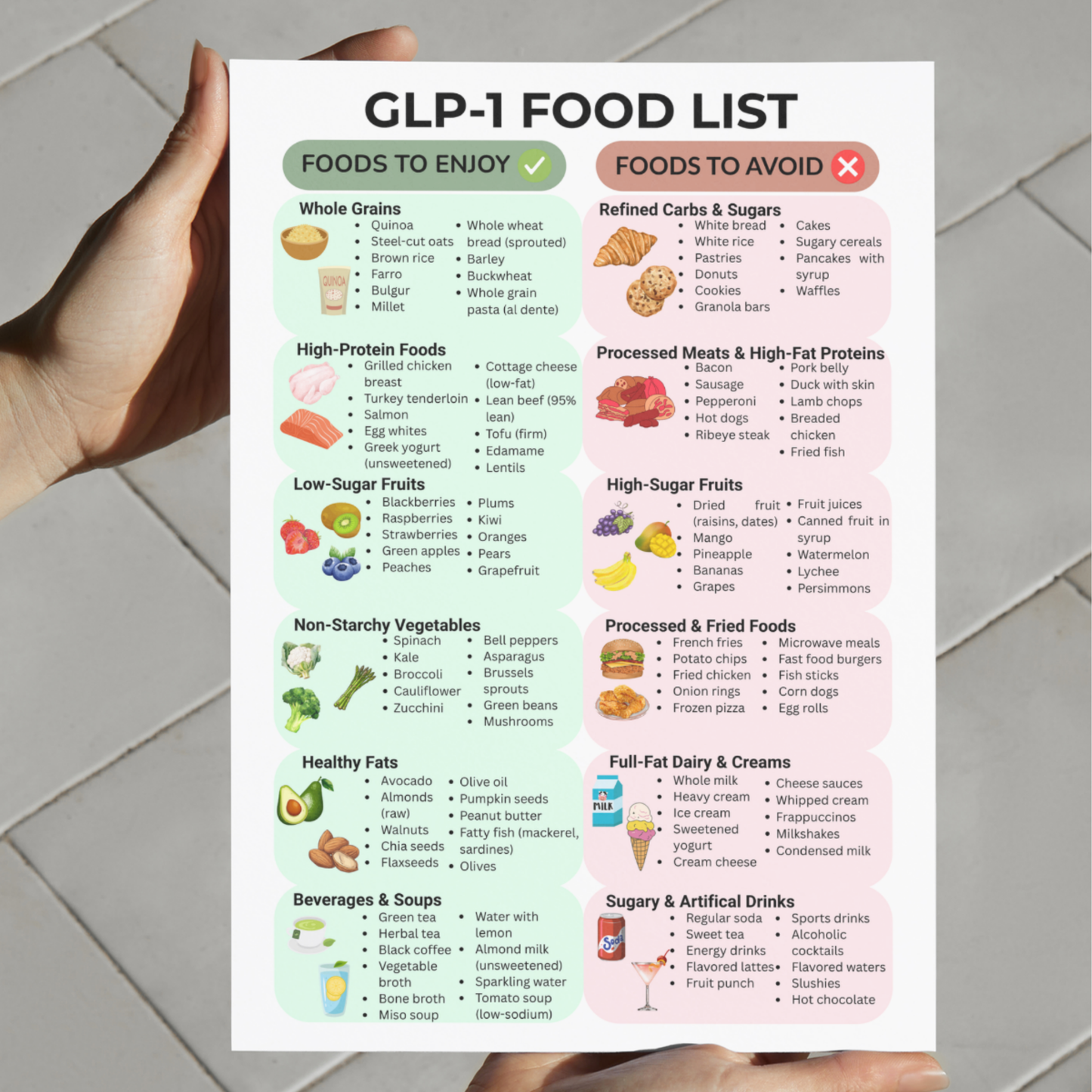 GLP-1 Food List