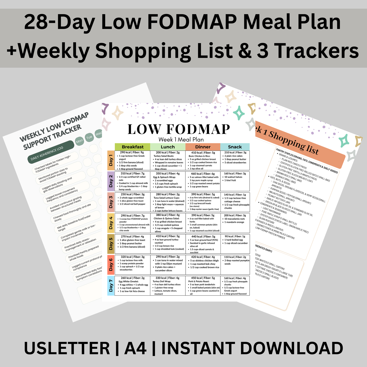 Low FODMAP 28-Day Meal Plan