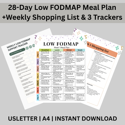 Low FODMAP 28-Day Meal Plan