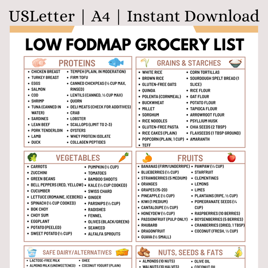 Low FODMAP Grocery List