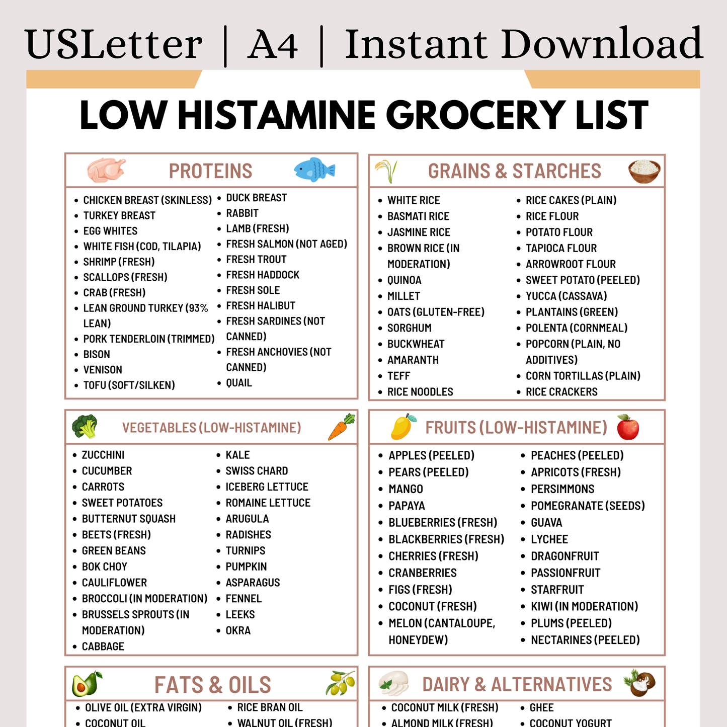 Low Histamine Grocery List