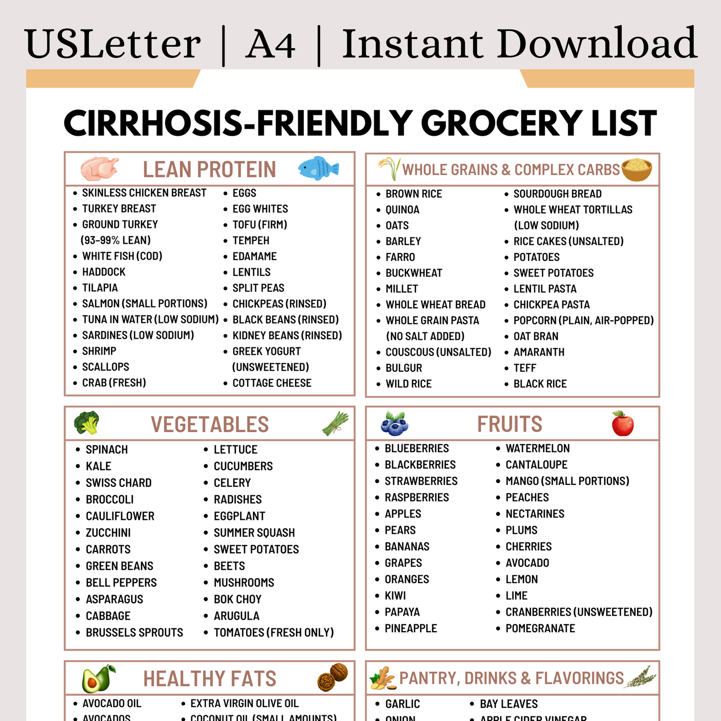 Cirrhosis Diet Grocery List