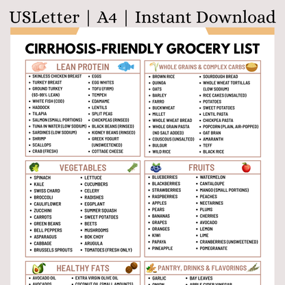Cirrhosis Diet Grocery List