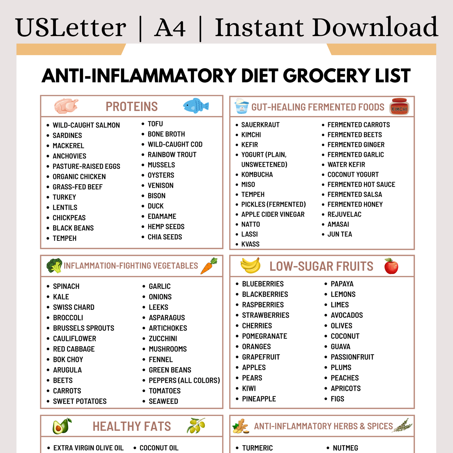 Anti-Inflammatory Grocery List